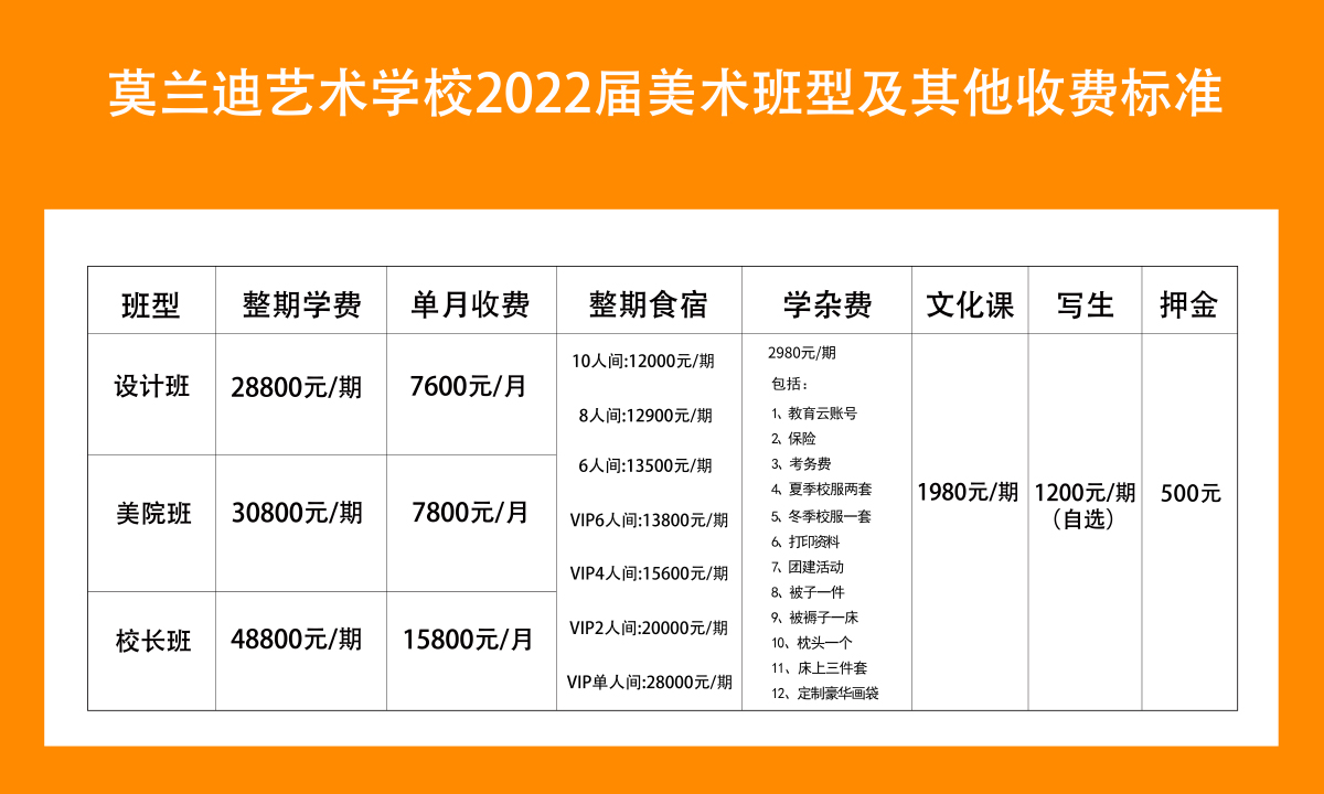 优惠政策(图2)