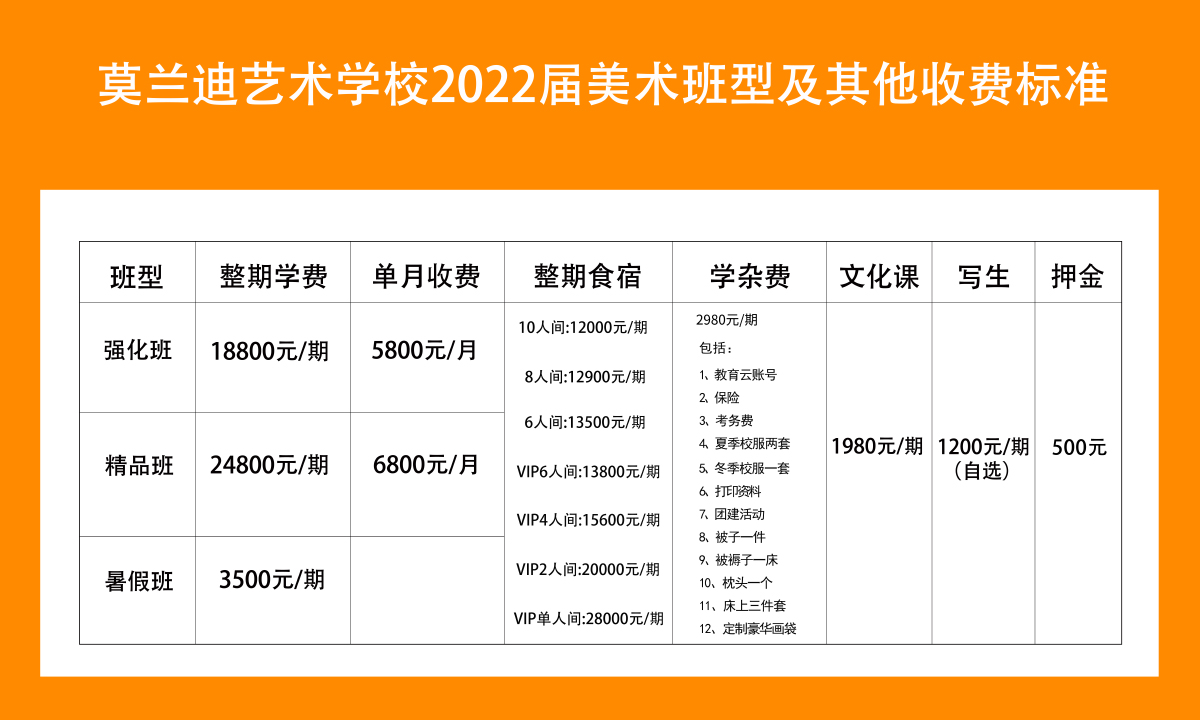 优惠政策(图1)