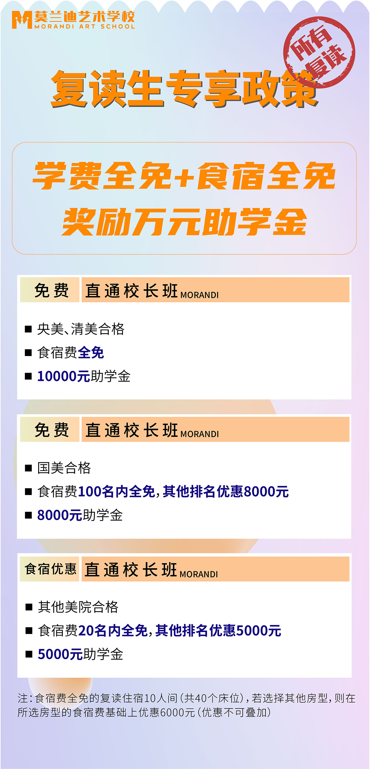 优惠政策(图4)