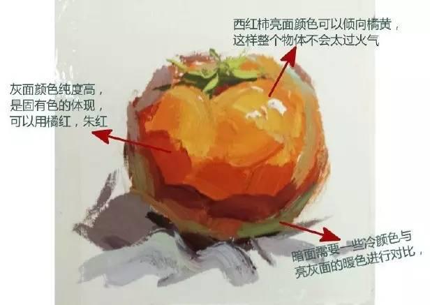 美术生色彩,美术高考培训,北京画室