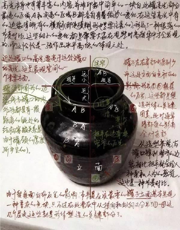 美术生色彩,美术高考培训,北京画室
