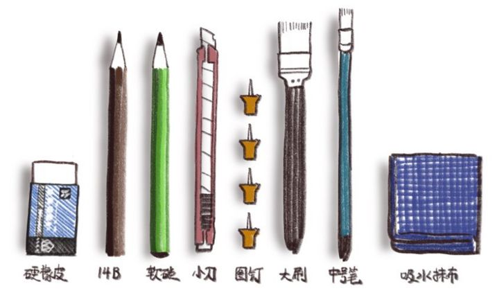 最新！美术集训必备9样物品+20条实用建议