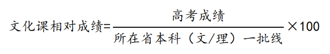 2021届的美术生，折在文化分上，你会选择复读吗？