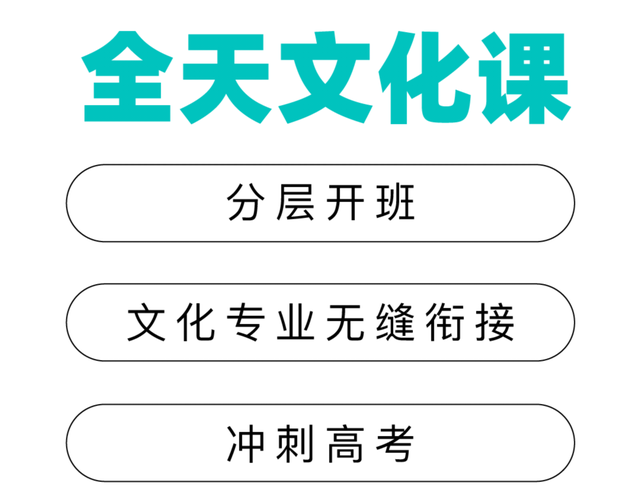 2021届的美术生，折在文化分上，你会选择复读吗？